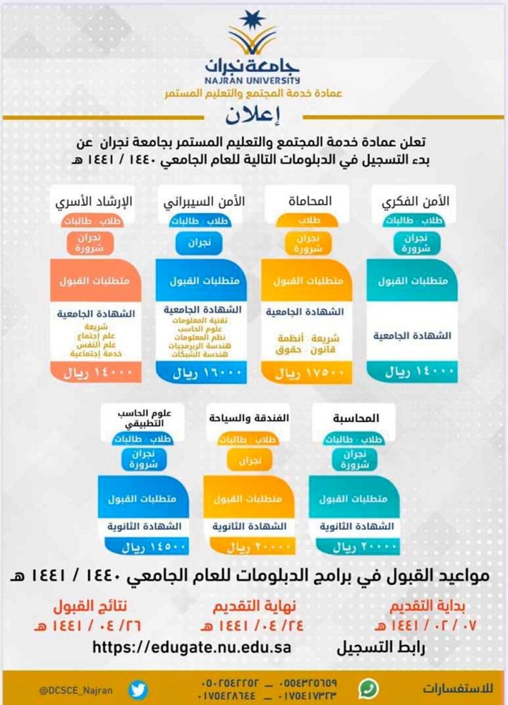 جامعه نجران البوابه الالكترونيه